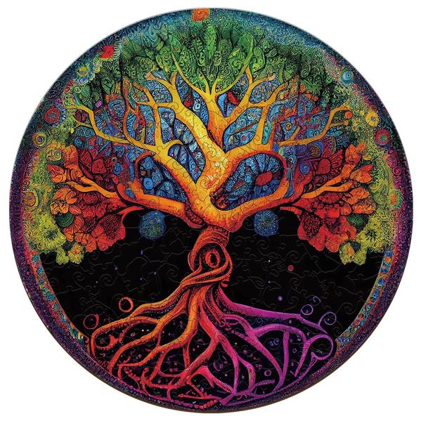 Spiritualita a vše ostatní